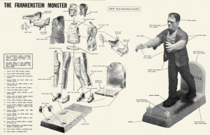 Aurora monster model Frankenstein instructions