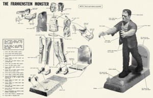 Aurora monster models Frankenstein instructions
